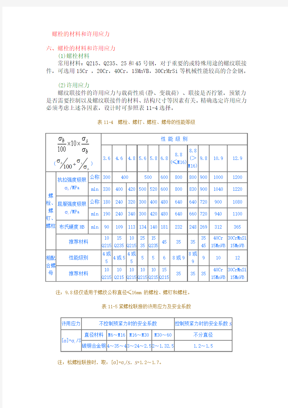 螺栓的材料和许用应力