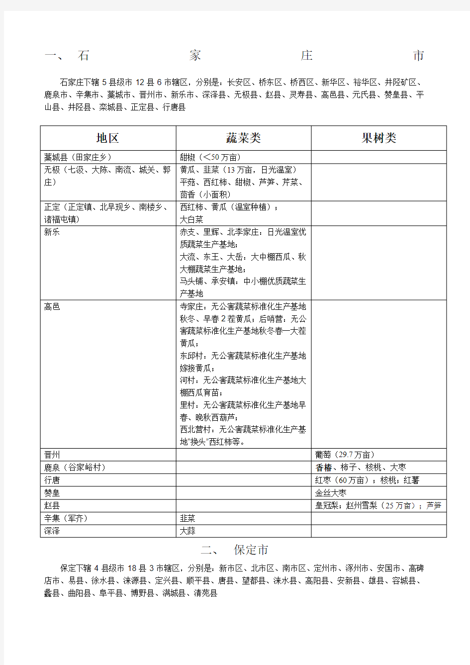 河北省瓜果蔬菜分布情况总结