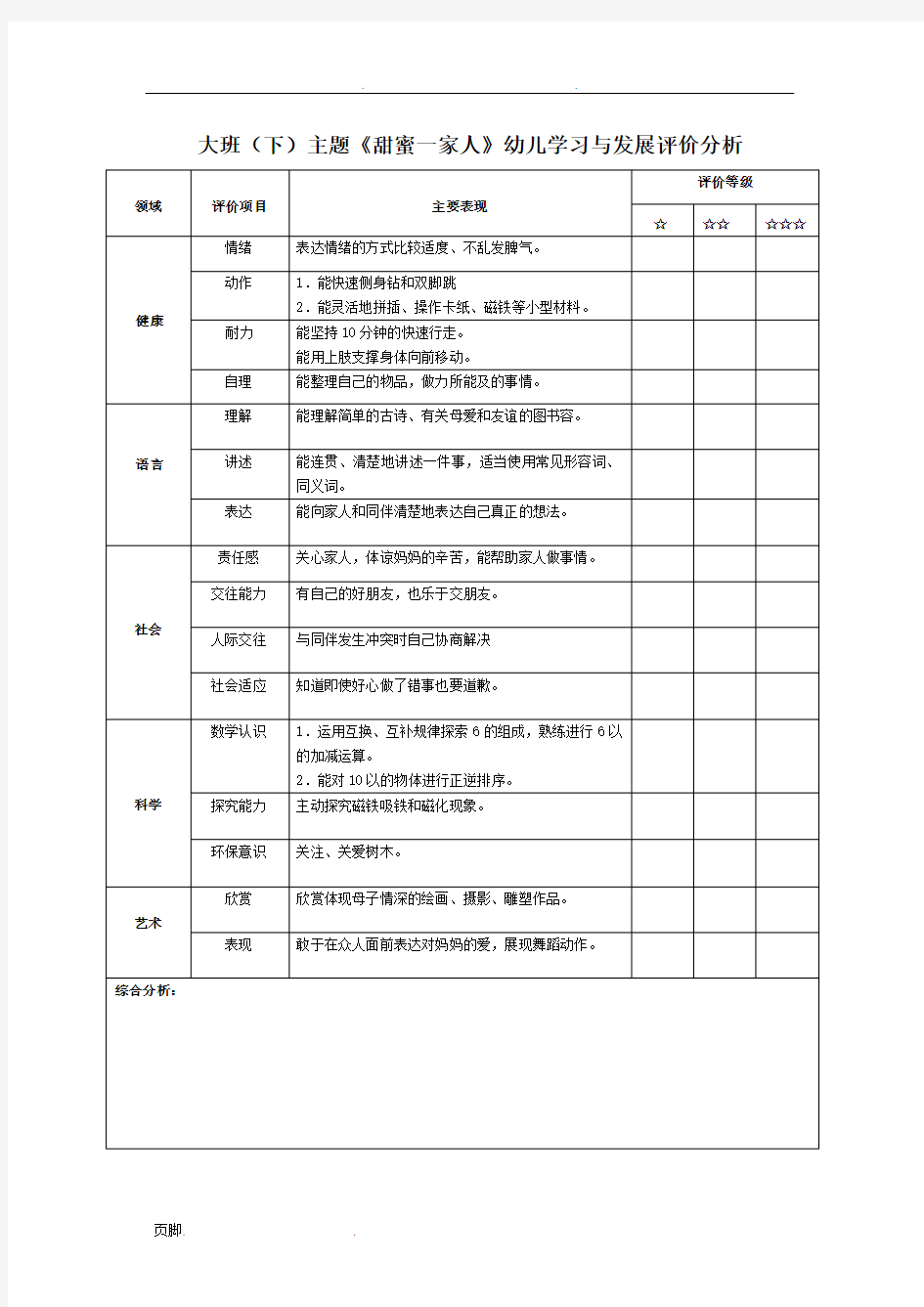 200份大班下学期主题活动幼儿评价表