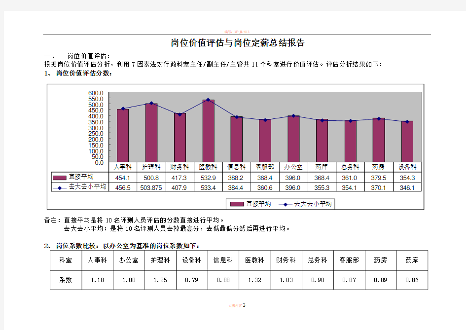 岗位价值评估与岗位定薪总结报告