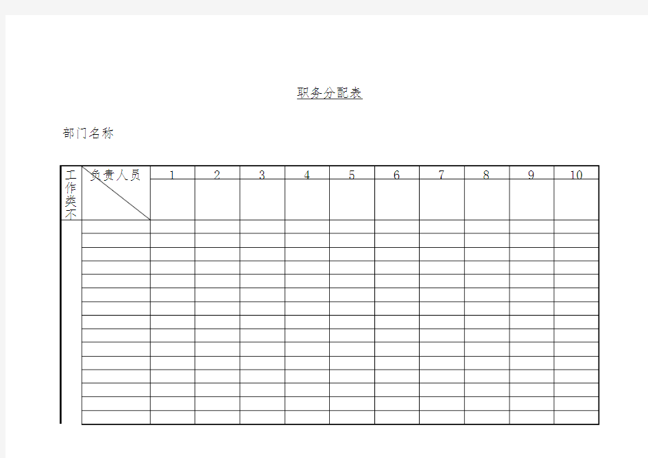 部门职务分配登记表