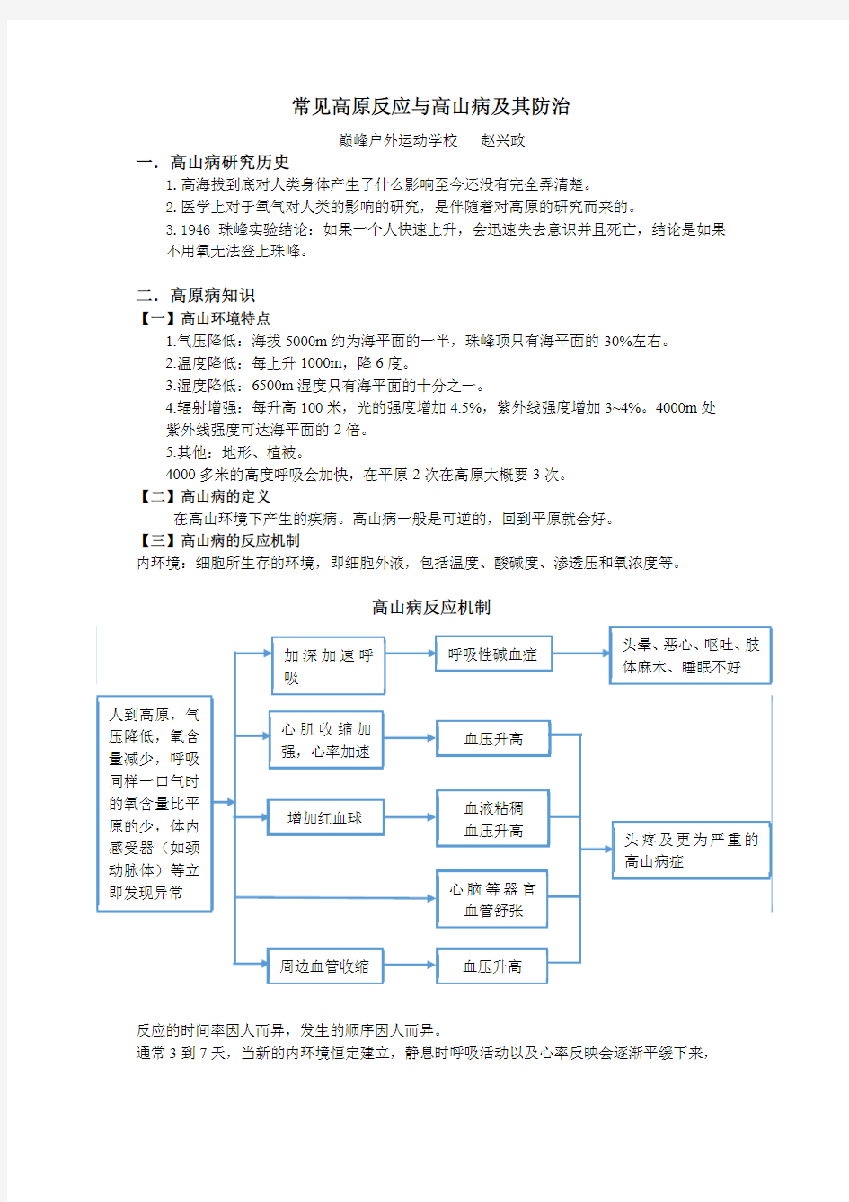 常见高原反应与高山病及其防治