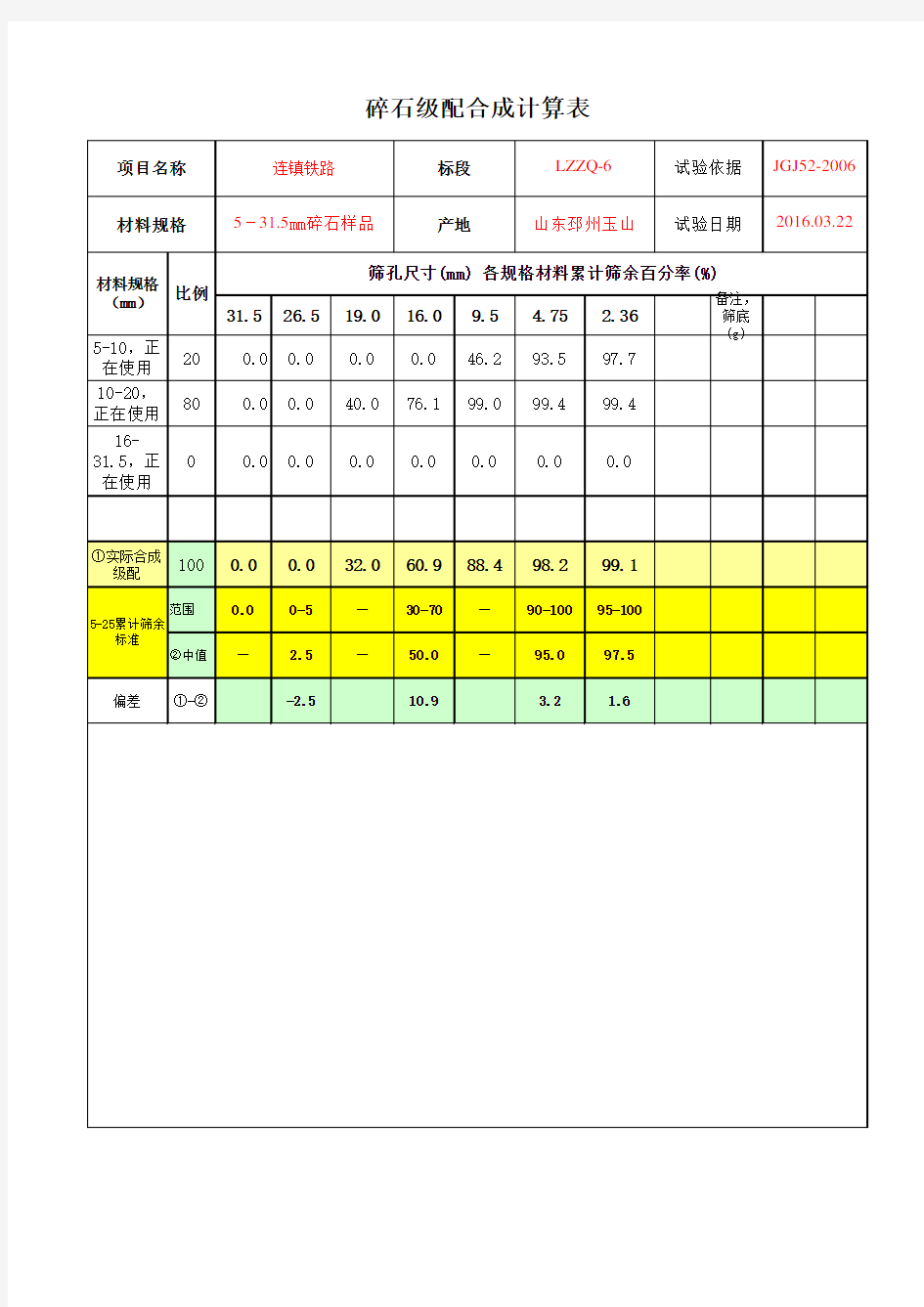 碎石合成级配计算表