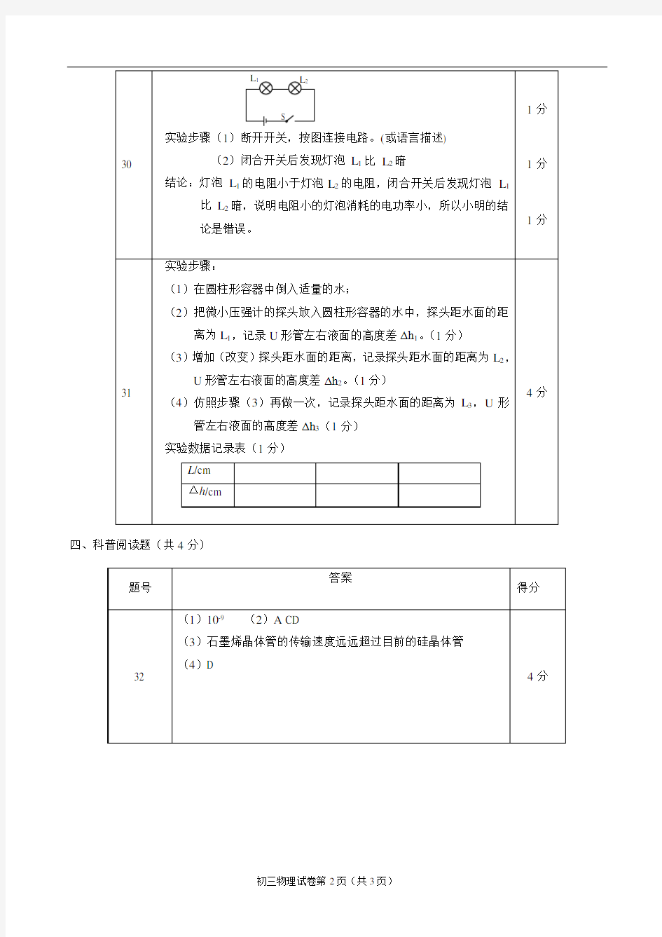 初中物理试卷12答案