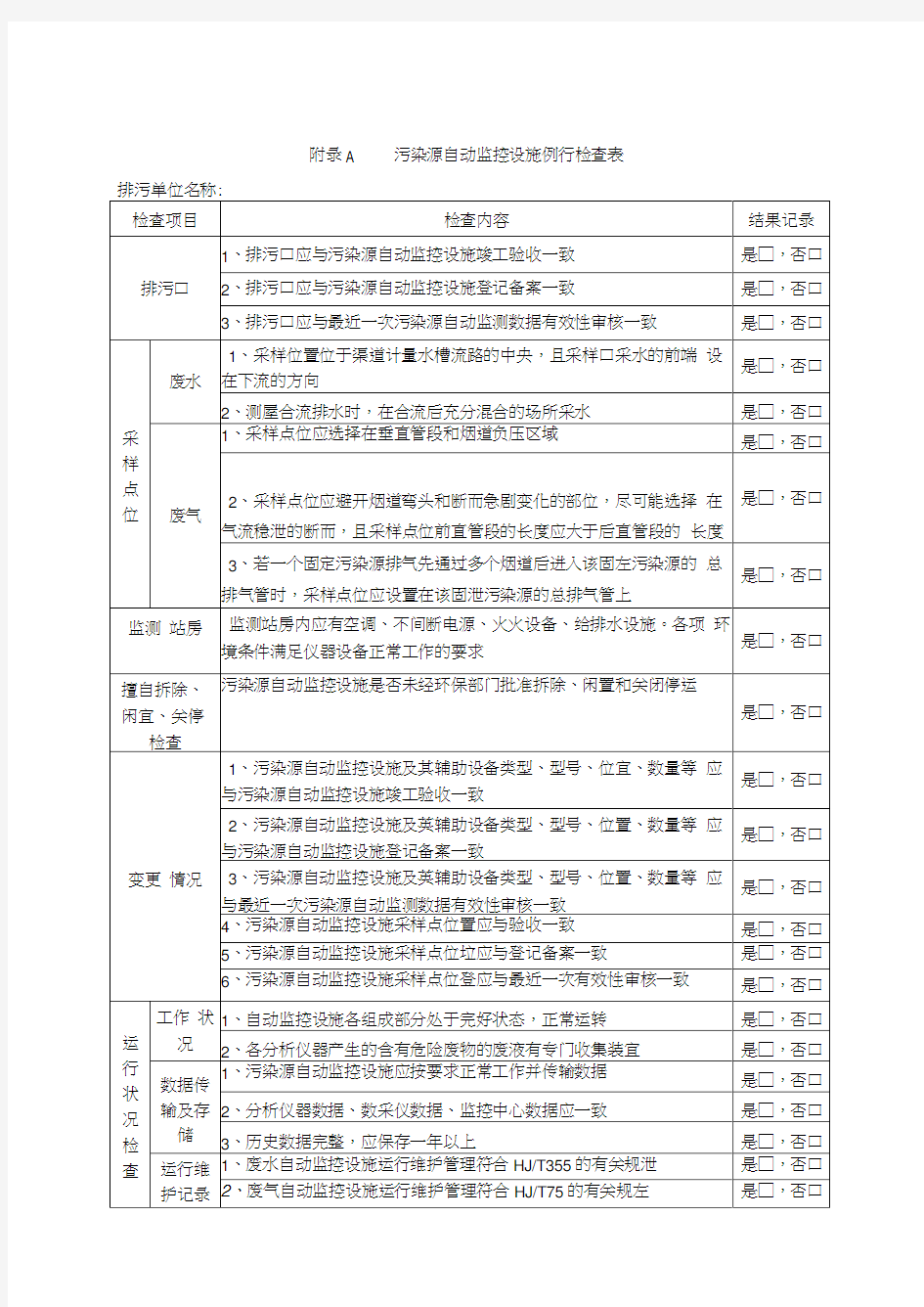 附录A污染源自动监控设施例行检查表