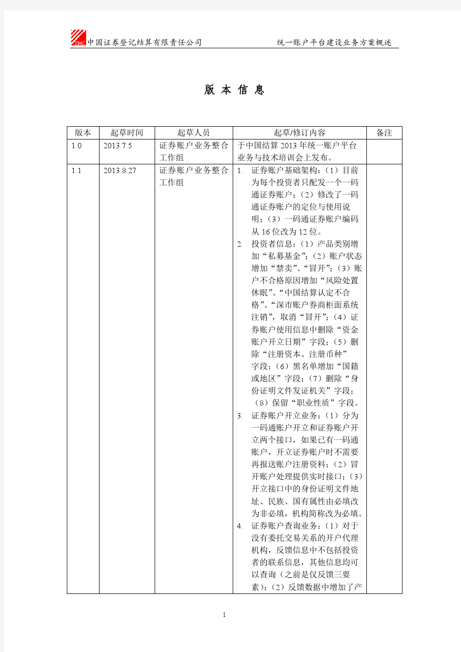 统一账户平台建设业务方案