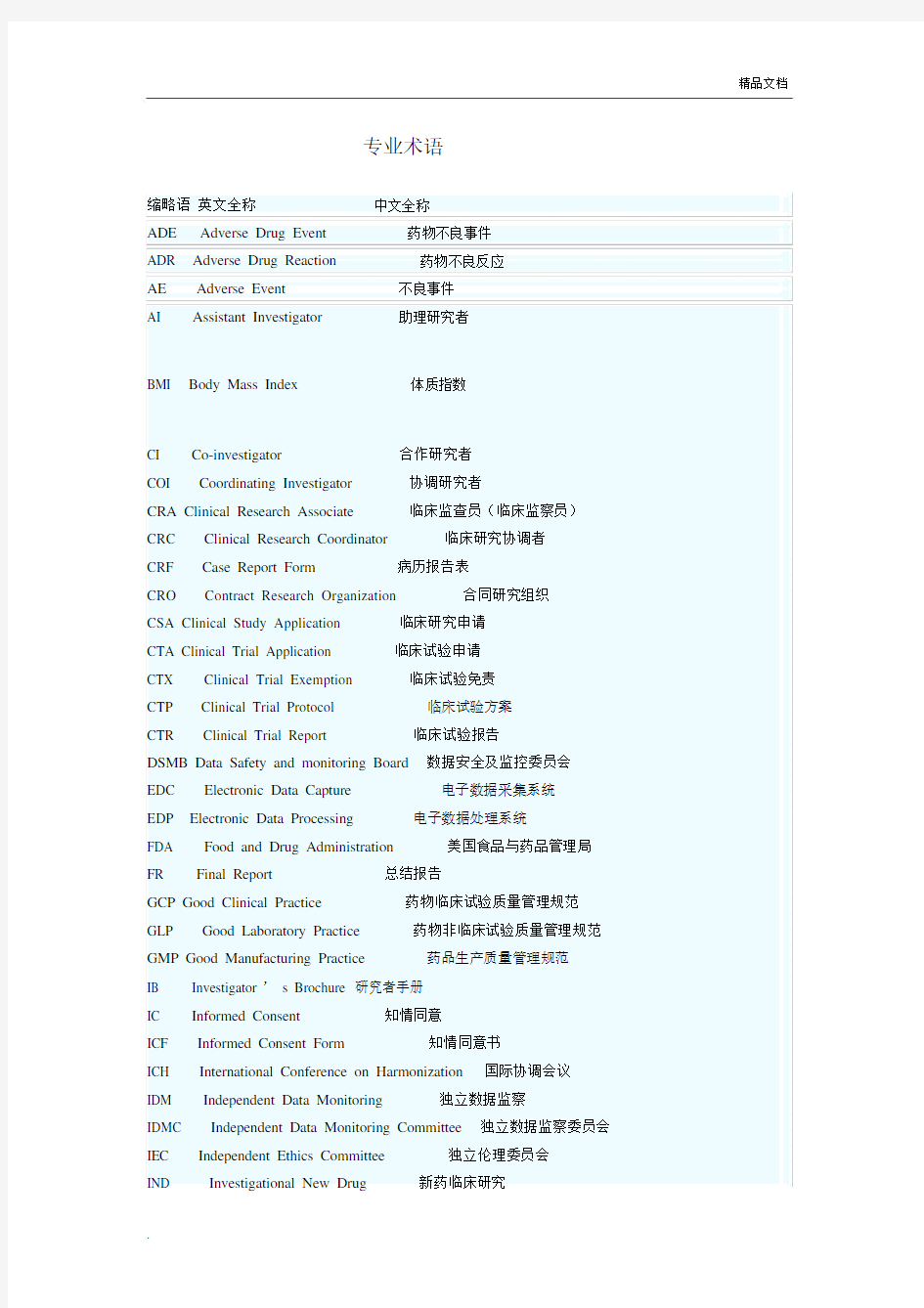 临床试验常用英文缩写.doc