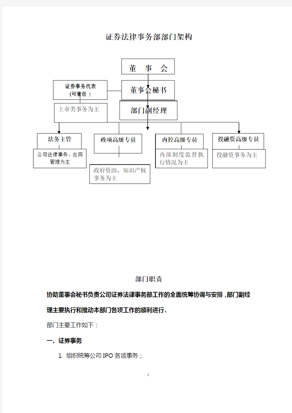 证券法律事务部岗位职责