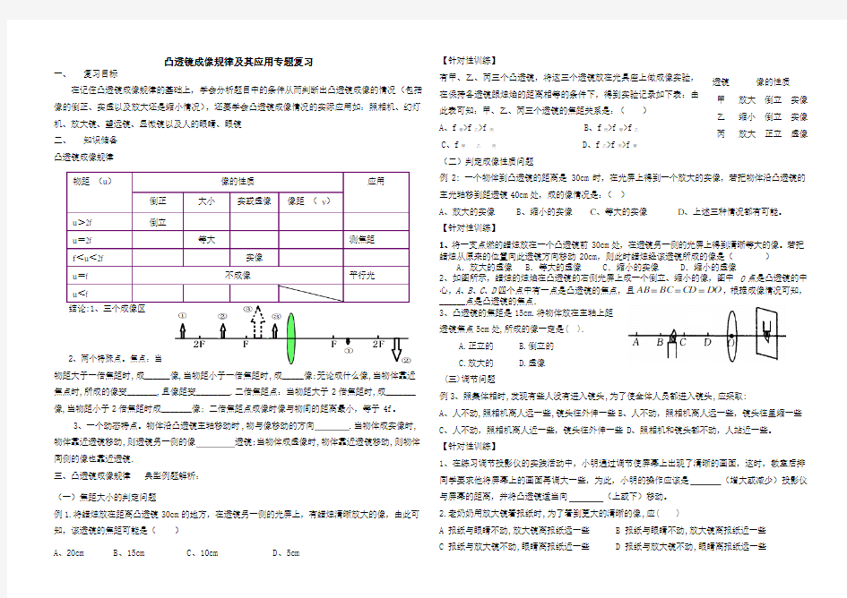 凸透镜成像规律及其应用专题复习