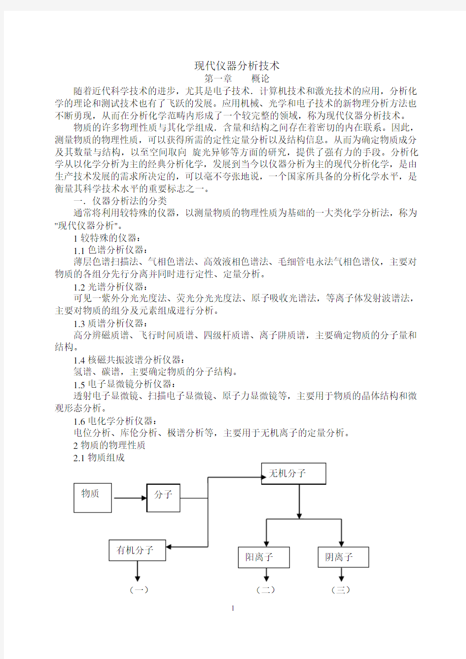 仪器分析讲义概论