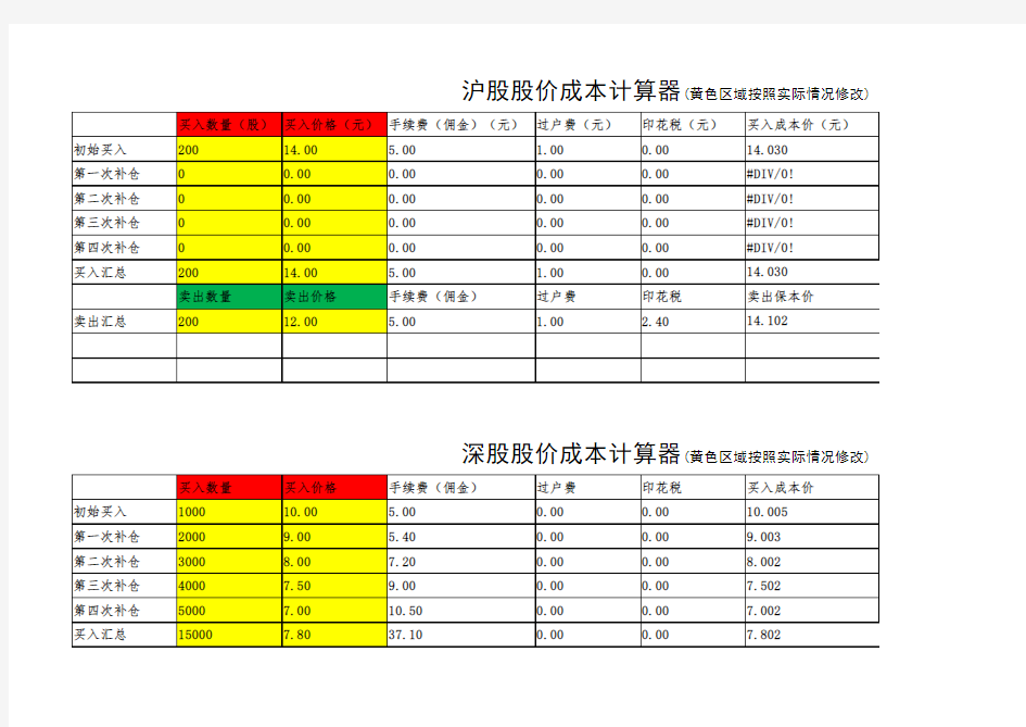 股票成本计算器(最终版)