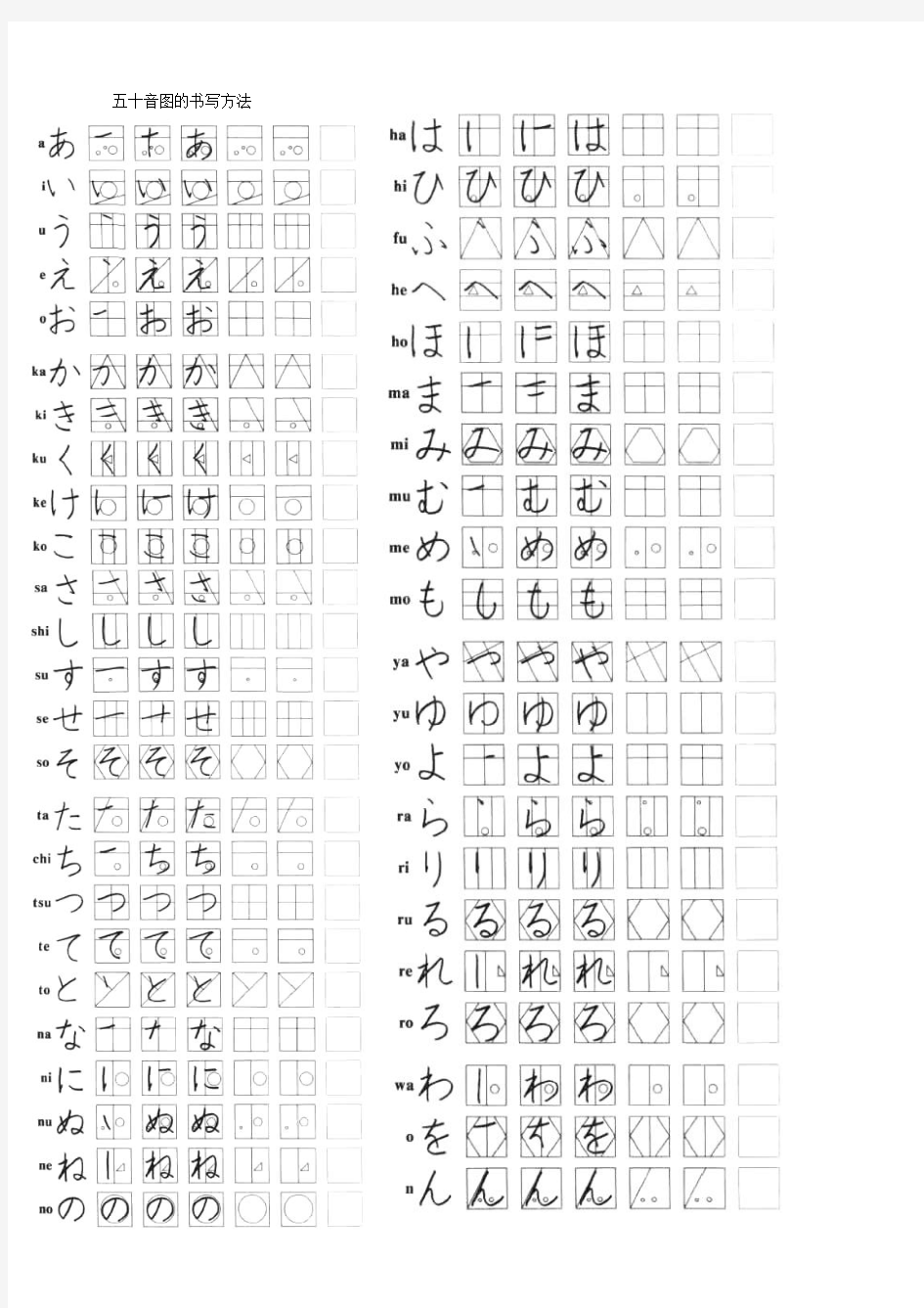 日语五十音图清晰版