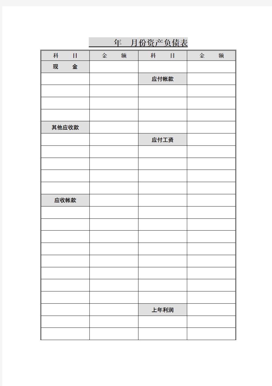 公司财务部报表——年月份资产负债表