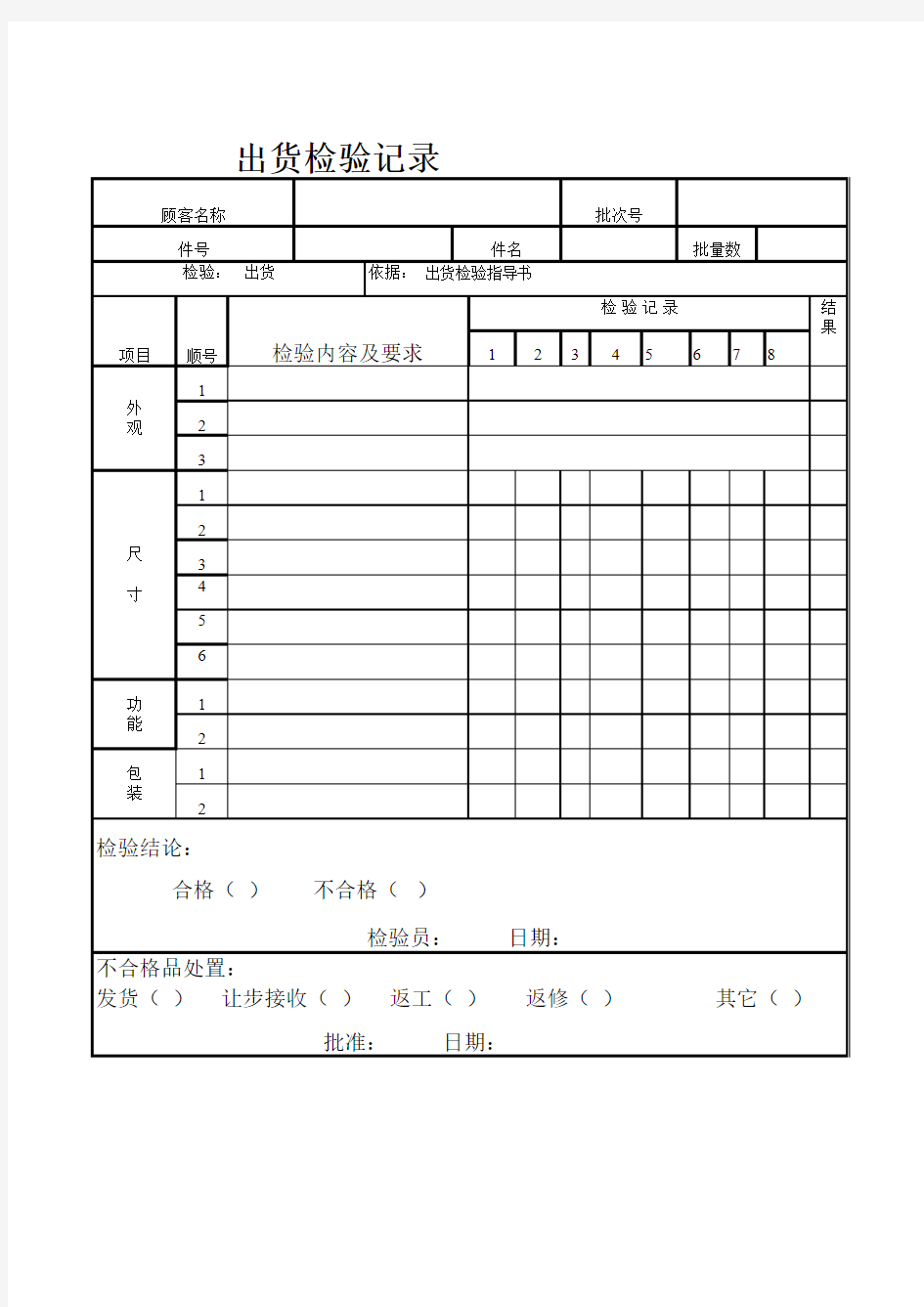 出货检验记录