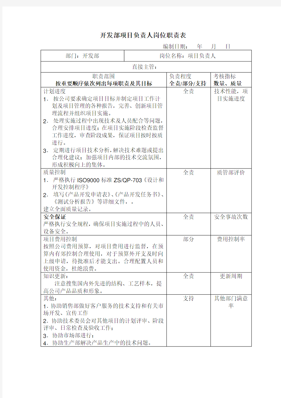 开发部项目负责人岗位职责表