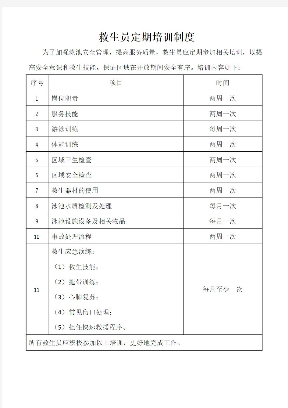 救生员定期培训制度 (1培训内容明细)