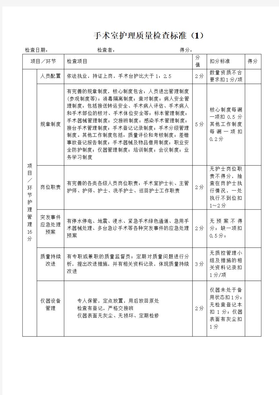 手术室护理质量检查标准