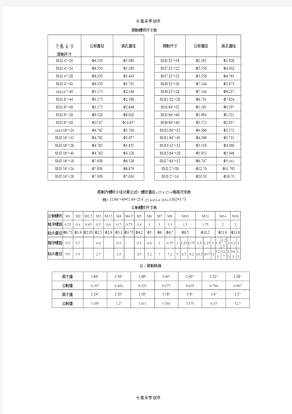 常用螺纹底孔尺寸表