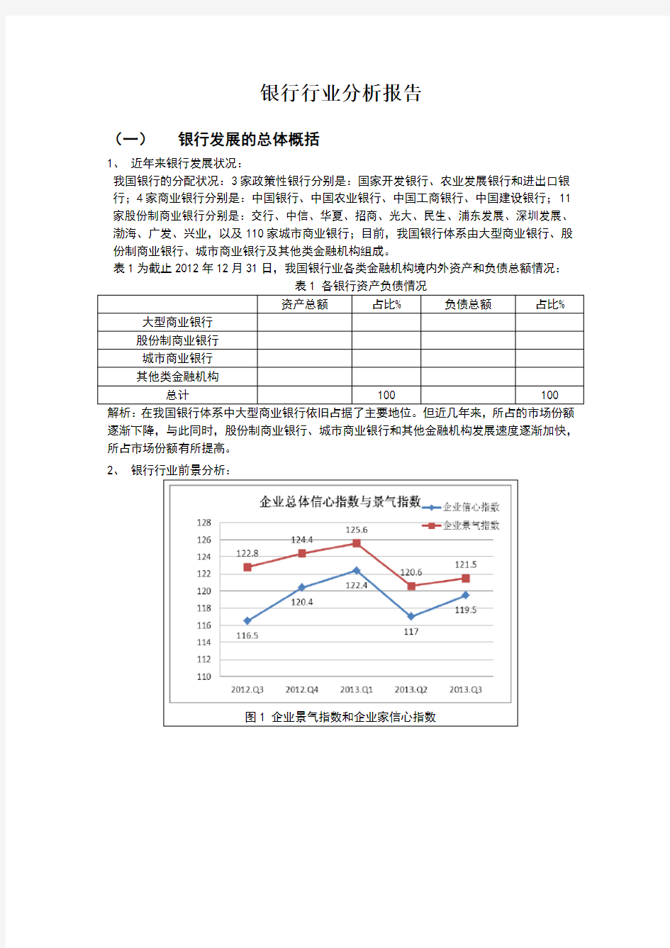 银行行业分析报告