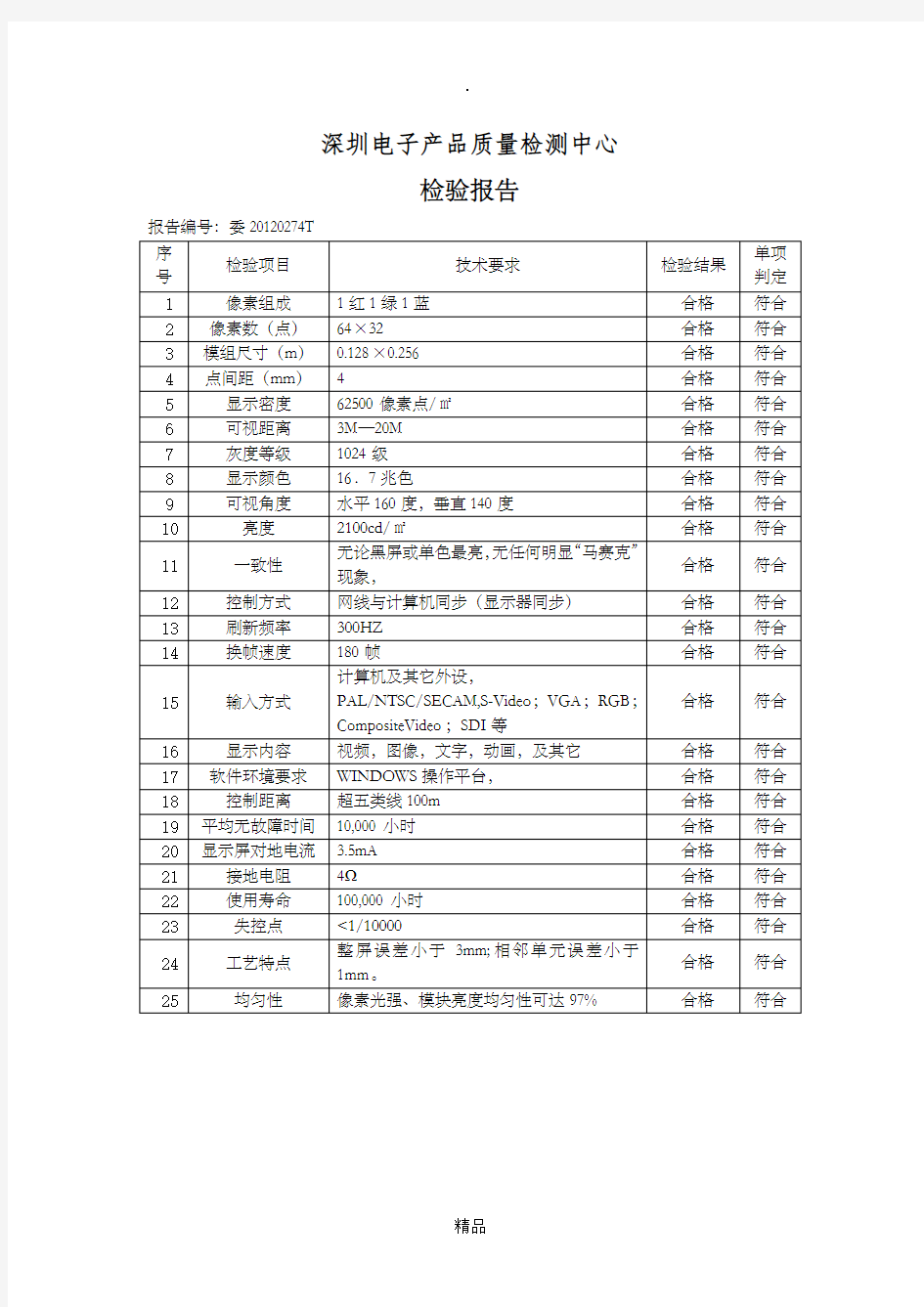 检验报告模版