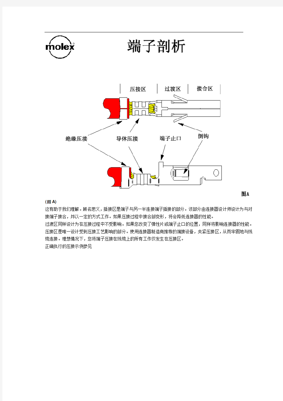 端子压接规范