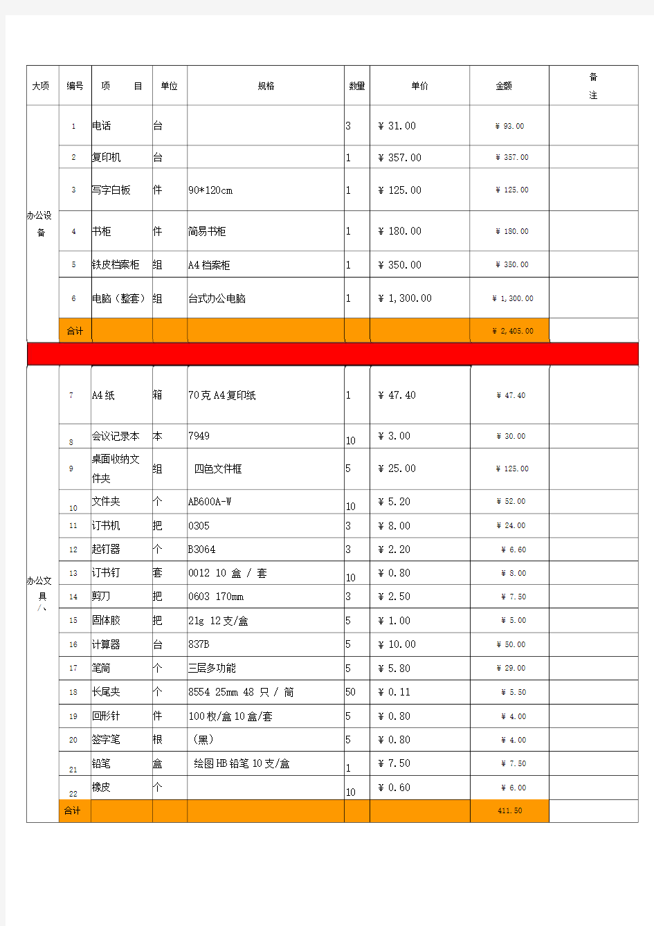 办公用品采购情况说明