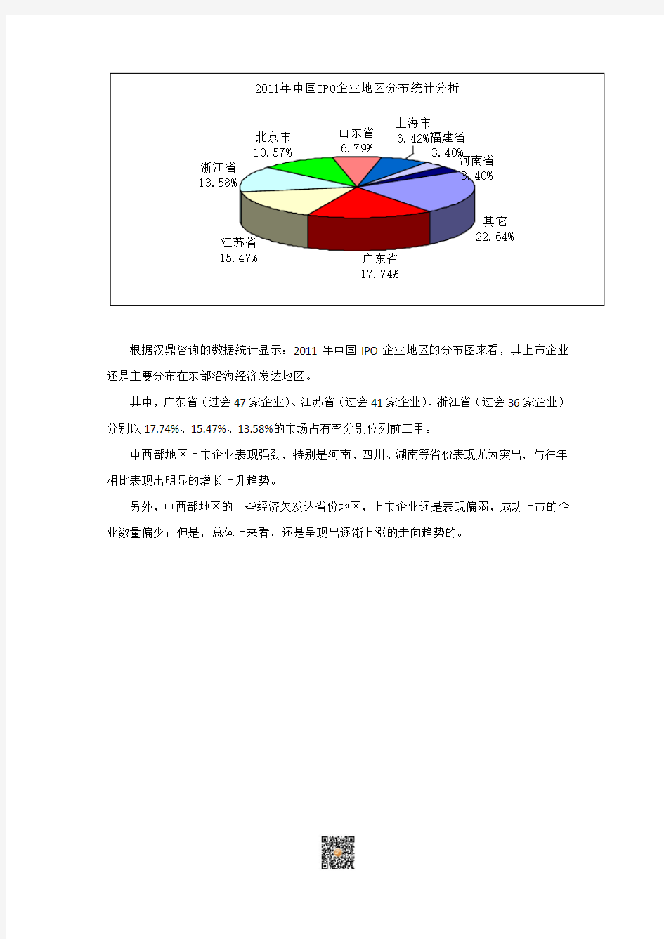 年中国IPO市场统计分析报告(最终的版本)