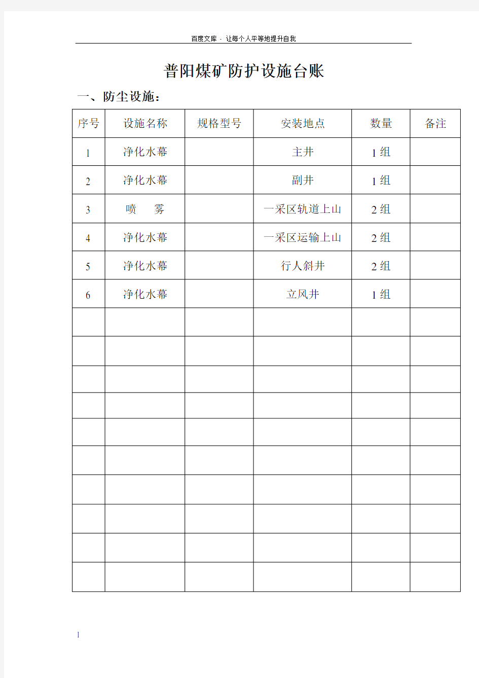 职业病防护设施应急物资装备清单