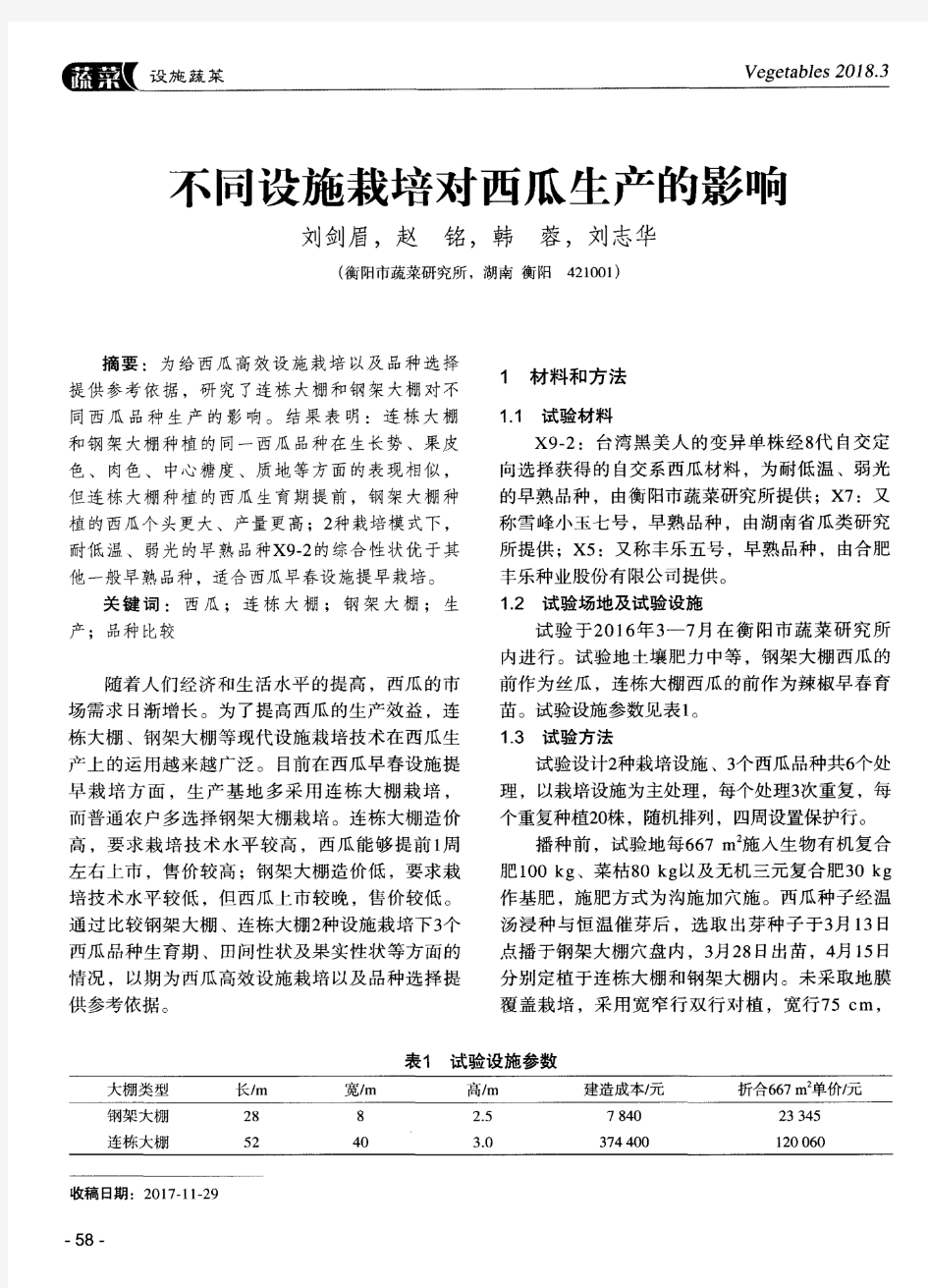 不同设施栽培对西瓜生产的影响