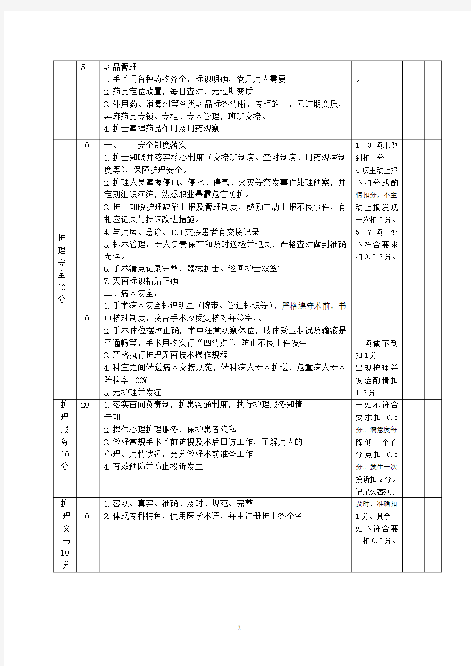 手术室护理质量考核标准