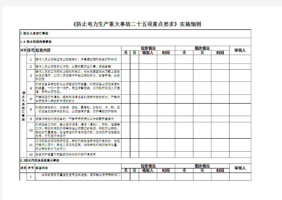 二十五项反措检查表