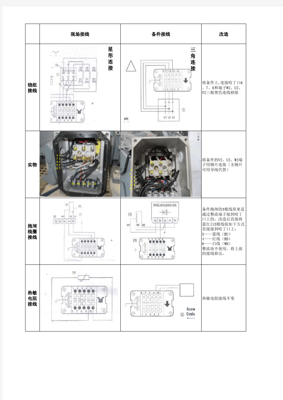 电机接线盒接线以及转换