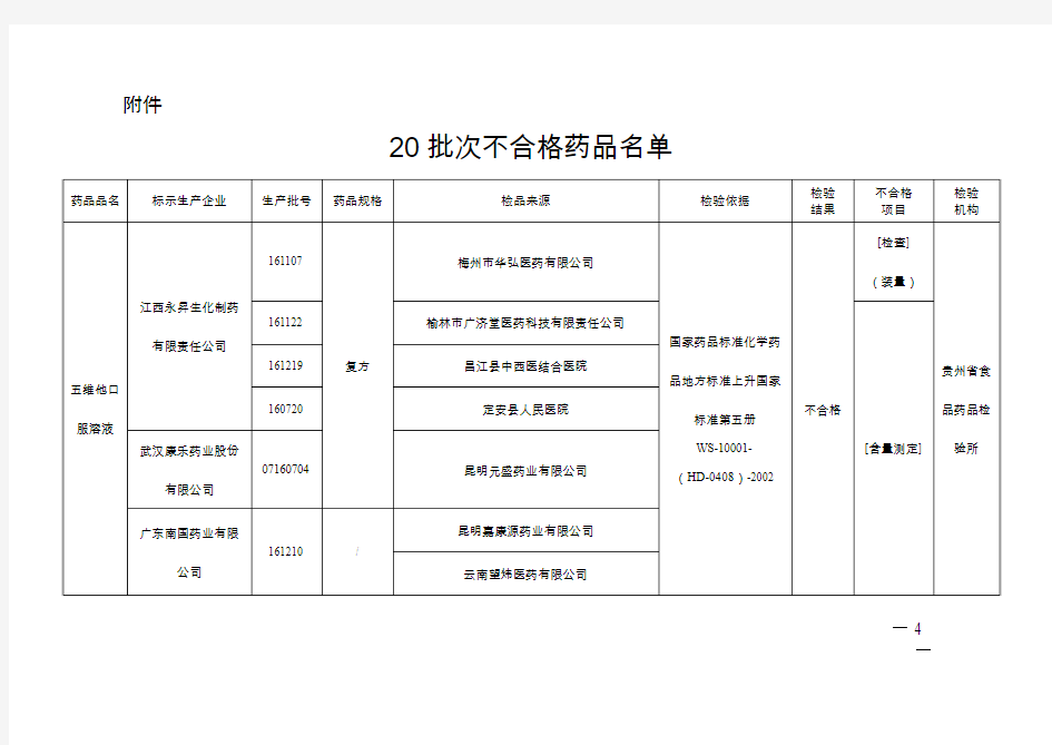 2018年第5号公告