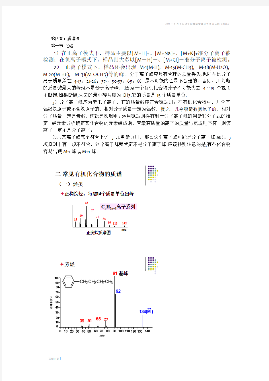 质谱知识总结