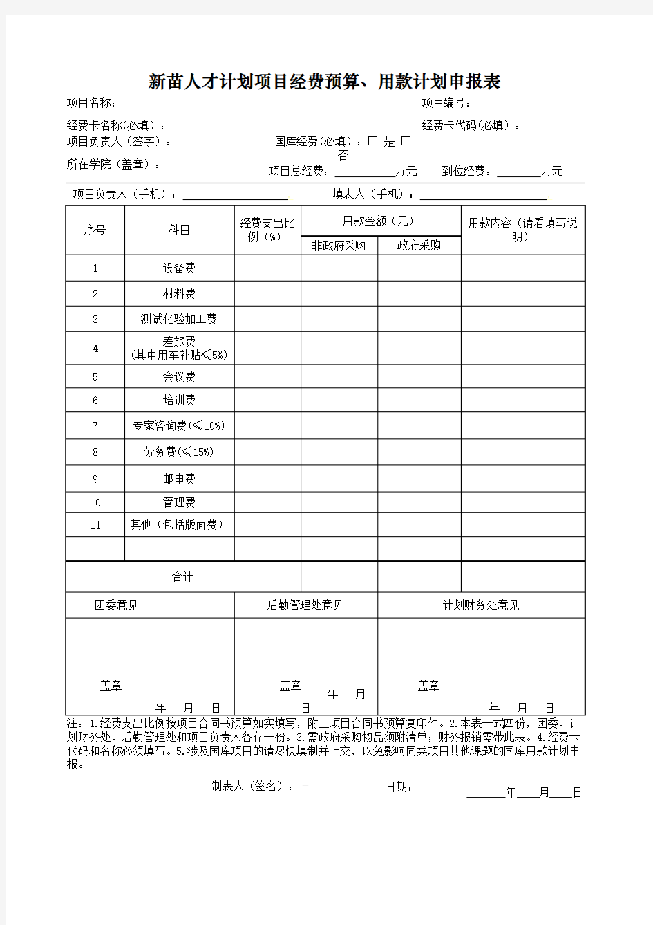 新苗人才计划项目经费预算、用款计划表