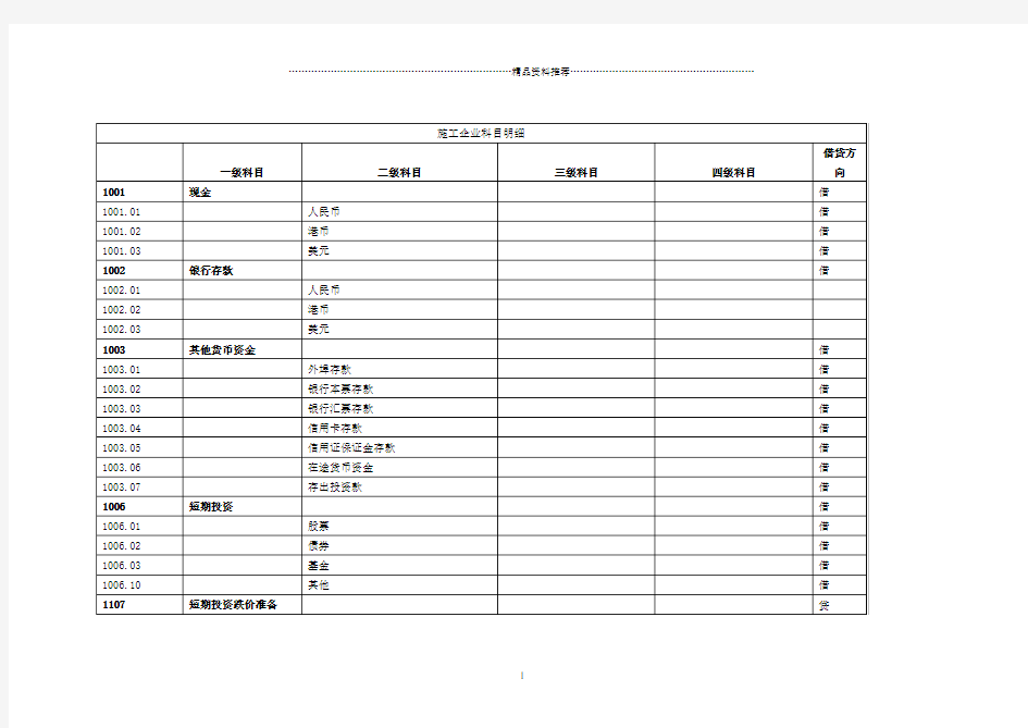 施工企业会计科目明细表