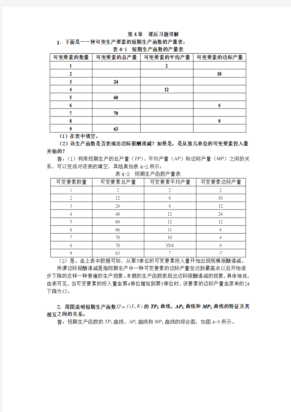 高鸿业微观经济学 第四版  四五章 课后题答案