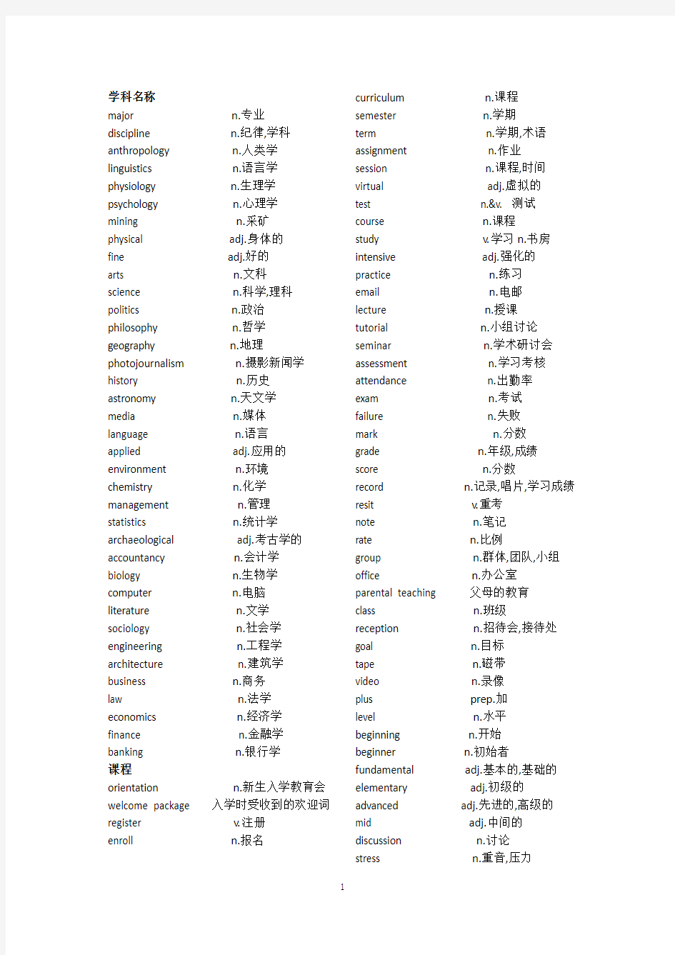 (完整版)雅思听力最重要的807个词汇