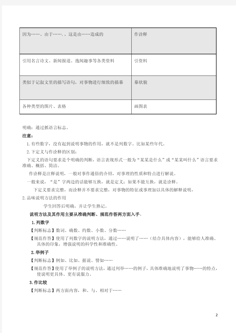 《说明文阅读之常见的十种说明方法》教学案