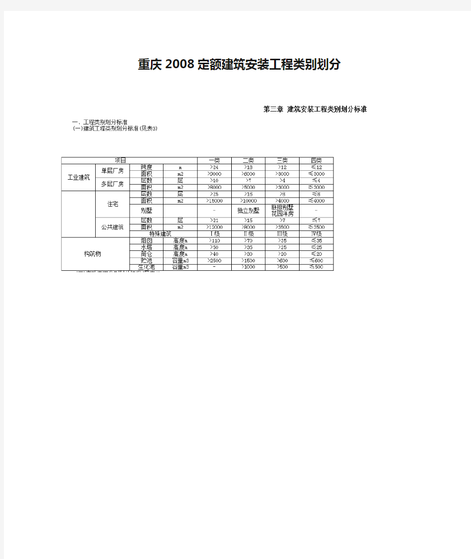 重庆2008定额建筑安装工程类别划分