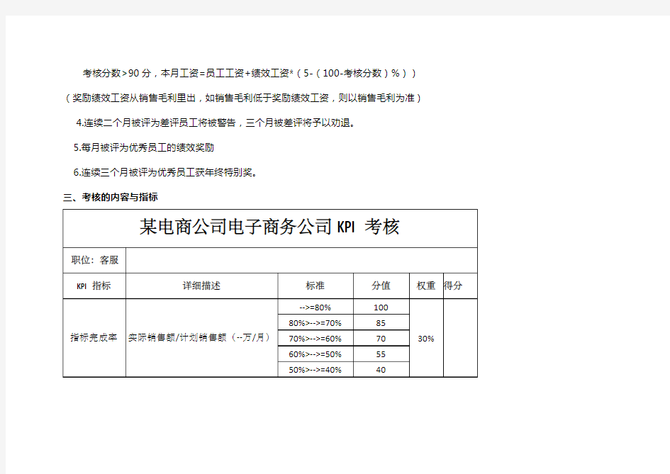 某电商公司电子商务公司绩效考核方案