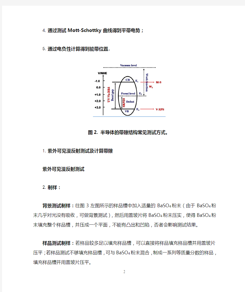 半导体材料能带测试及计算