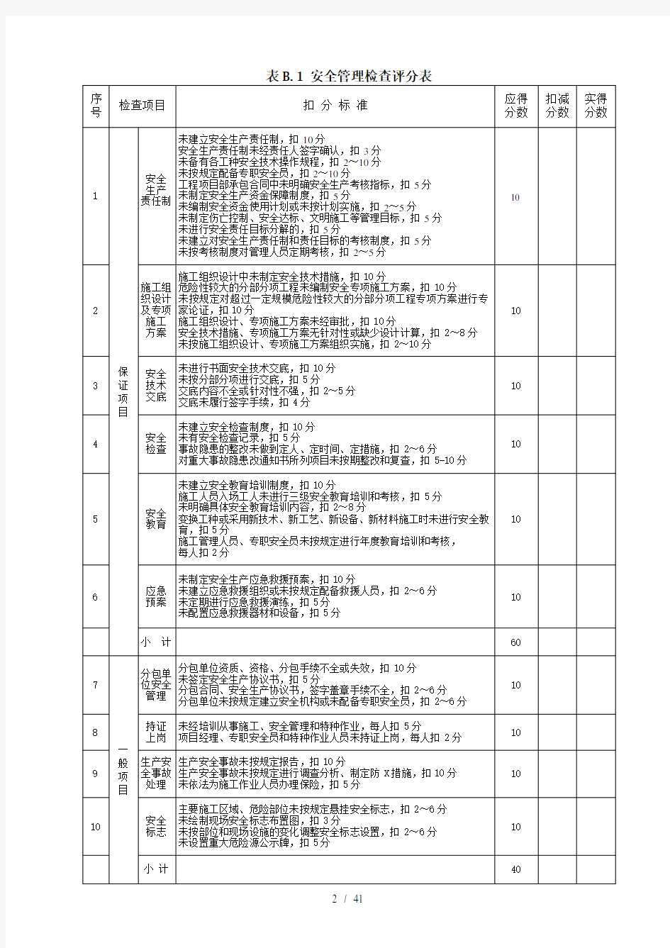 安全生产标准化考评表(施工企业自评)