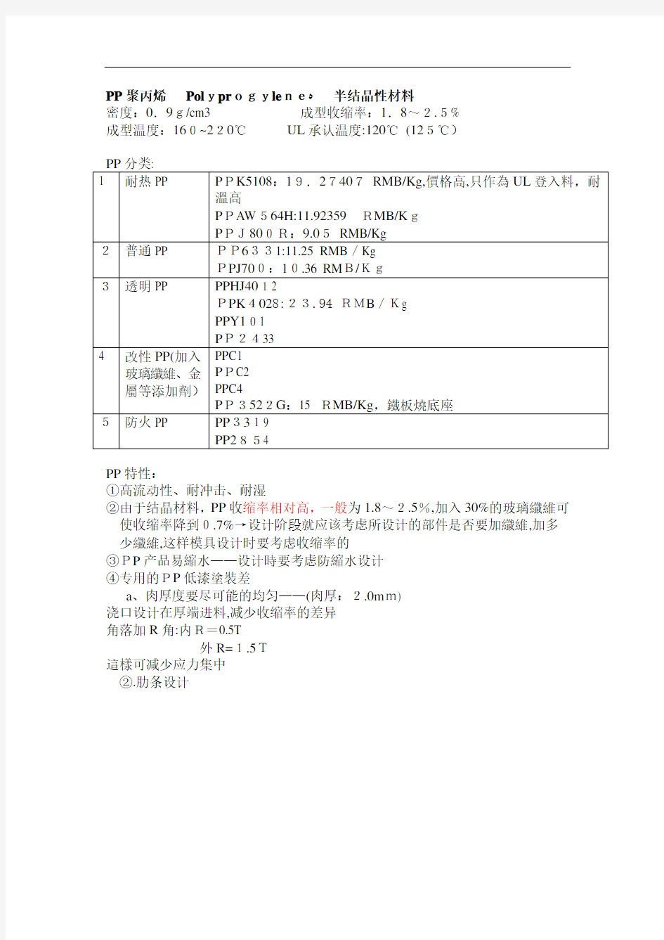 常用塑胶材料大全