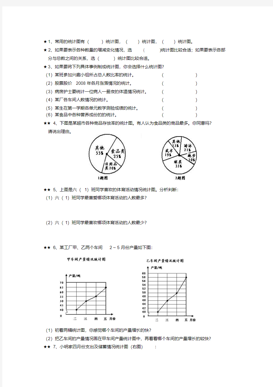 小学六年级数学统计图