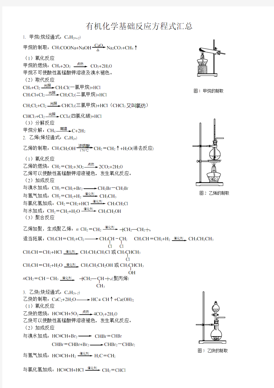 有机化学方程式(70个)