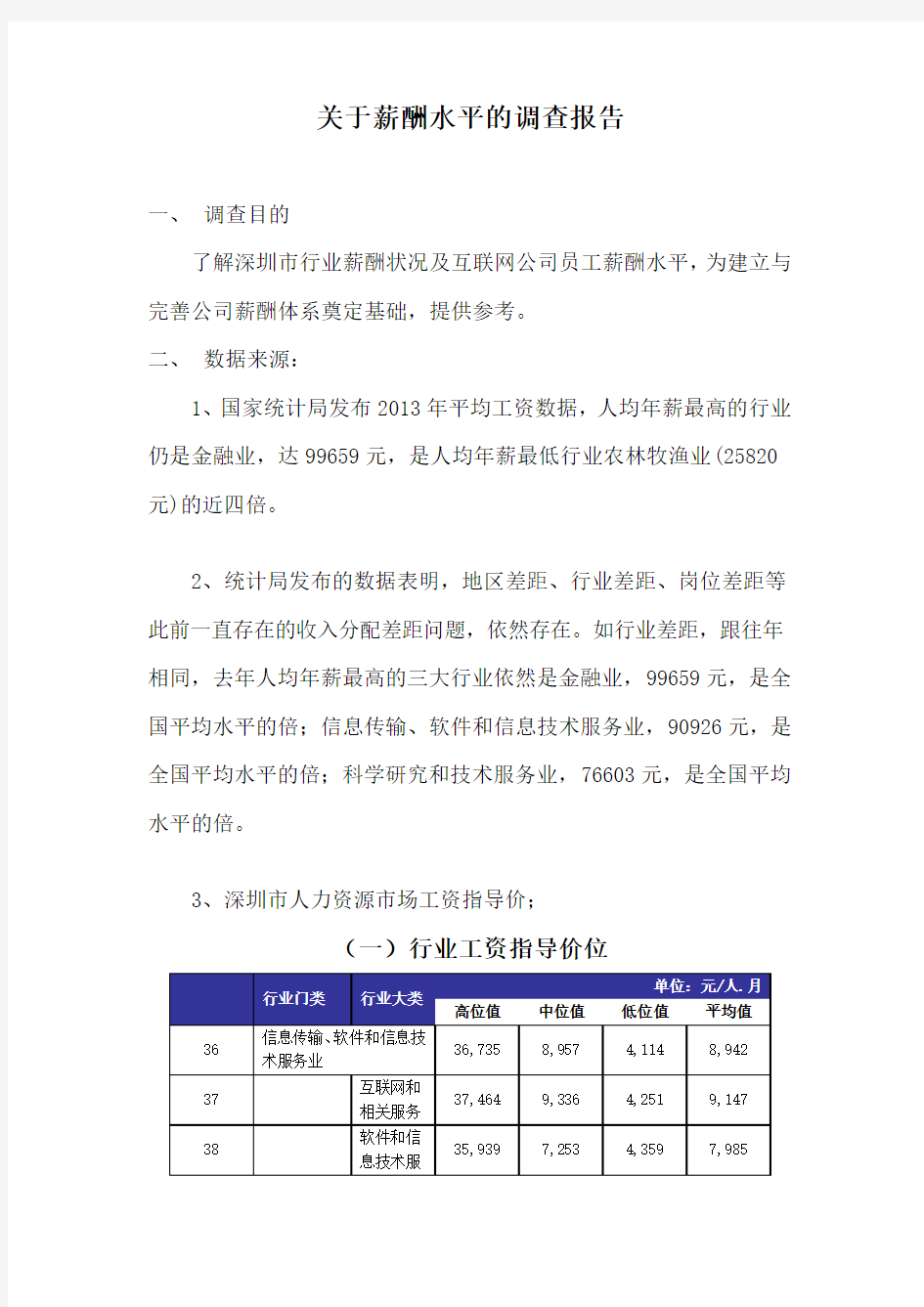 关于员工薪酬水平的调查报告