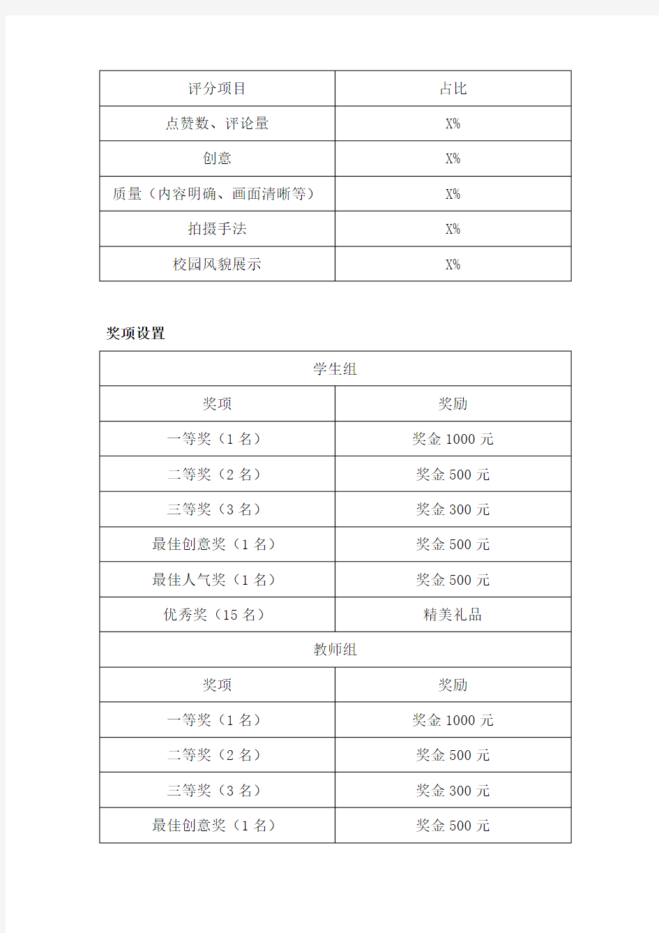 短视频大赛(海报设计文案内容模板)