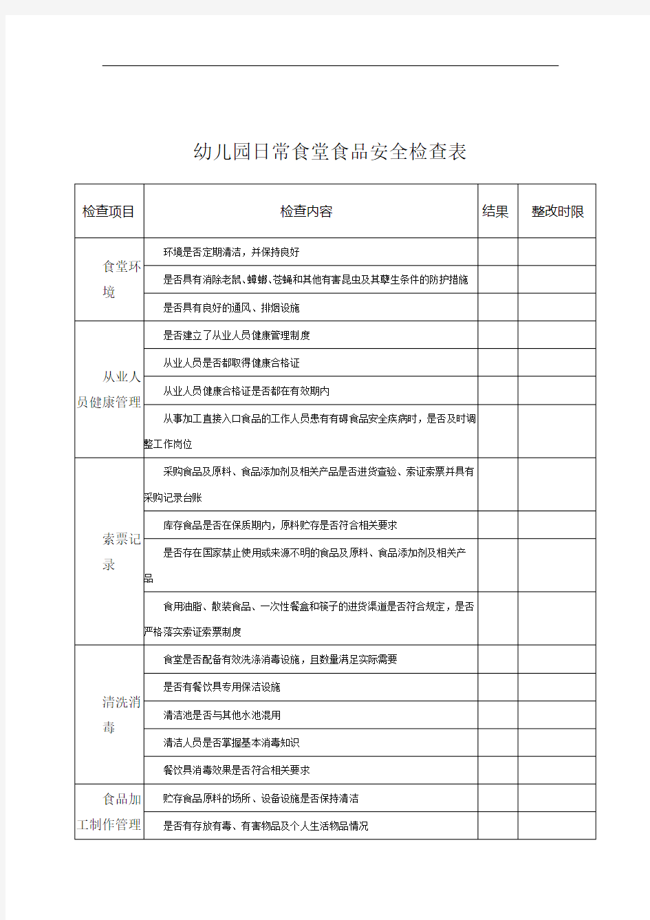 幼儿园日常食堂食品安全检查表