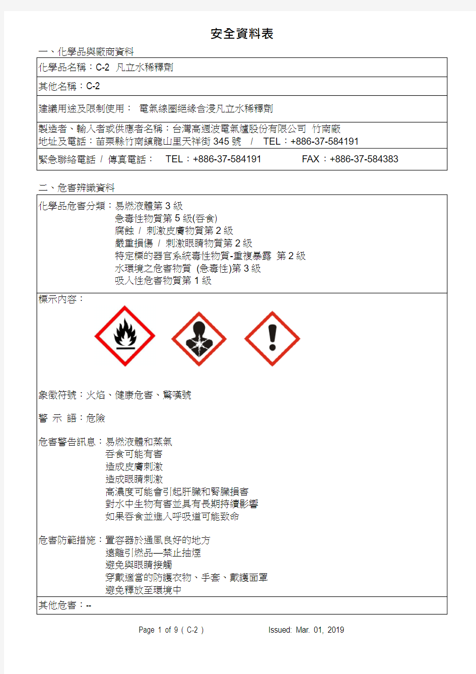 绝缘漆(凡立水)稀释剂物质安全资料表MSDS
